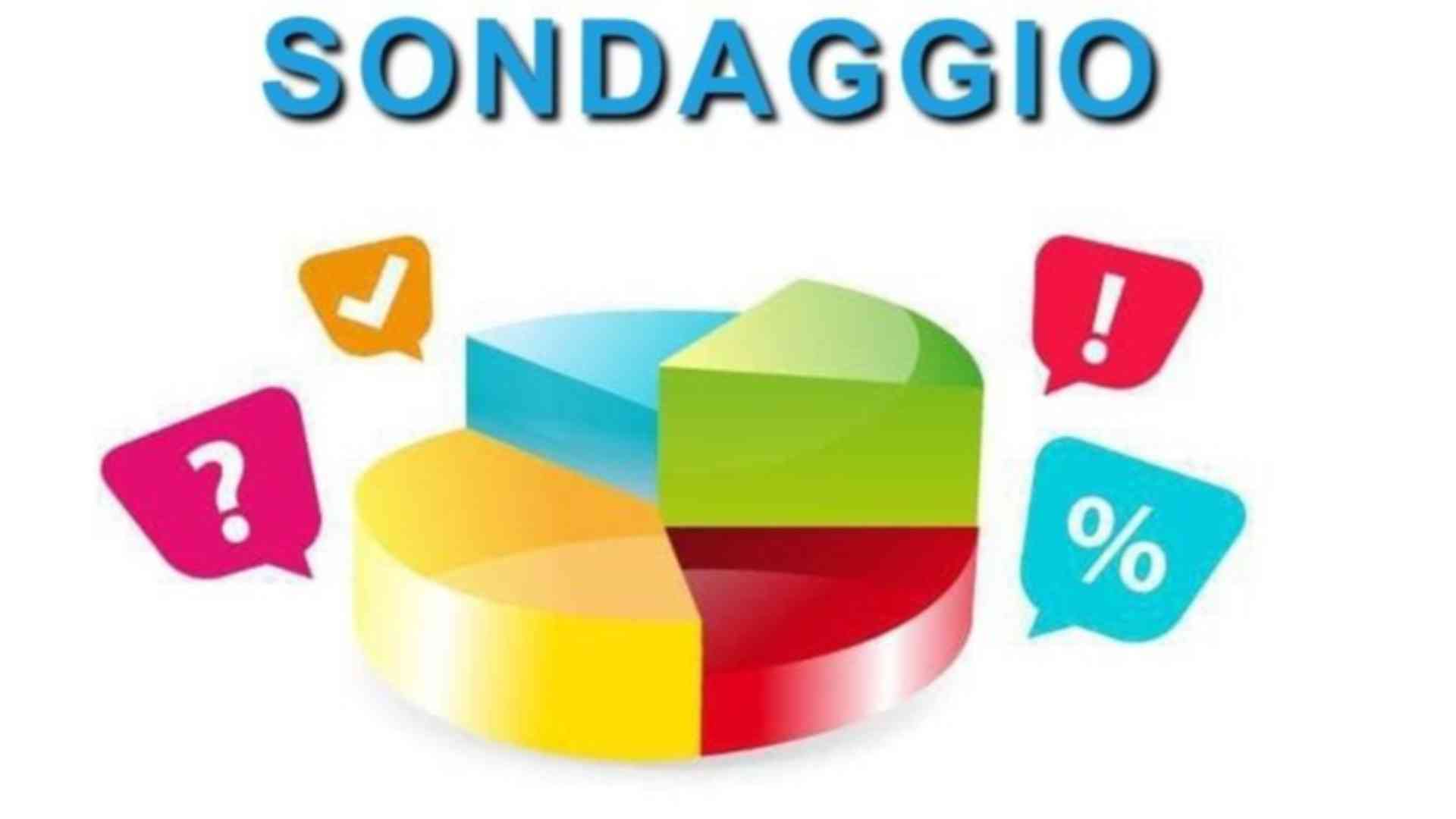 Prova sondaggio