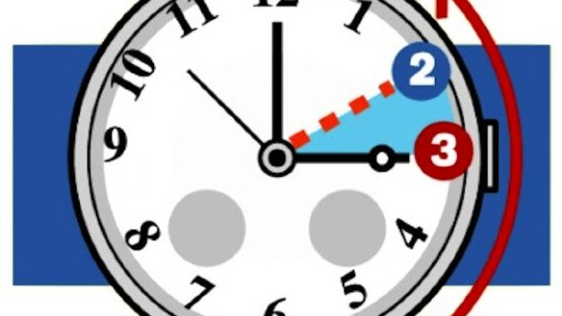 Torna l’ora solare, questa notte si dormirà di più. Alle 3 lancette indietro di 60 minuti