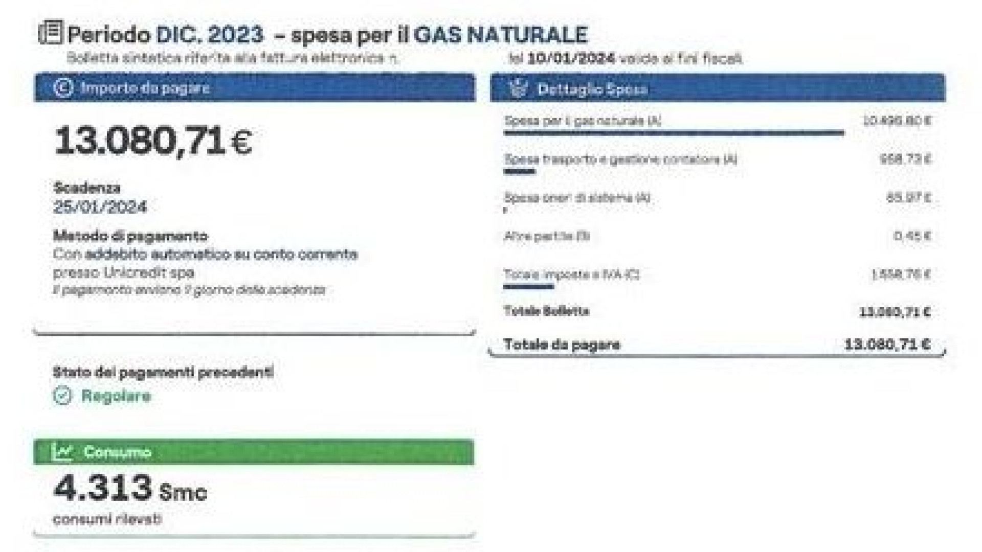 Bolletta da 13mila euro per le suore di via Torta. Importo raddoppiato da novembre