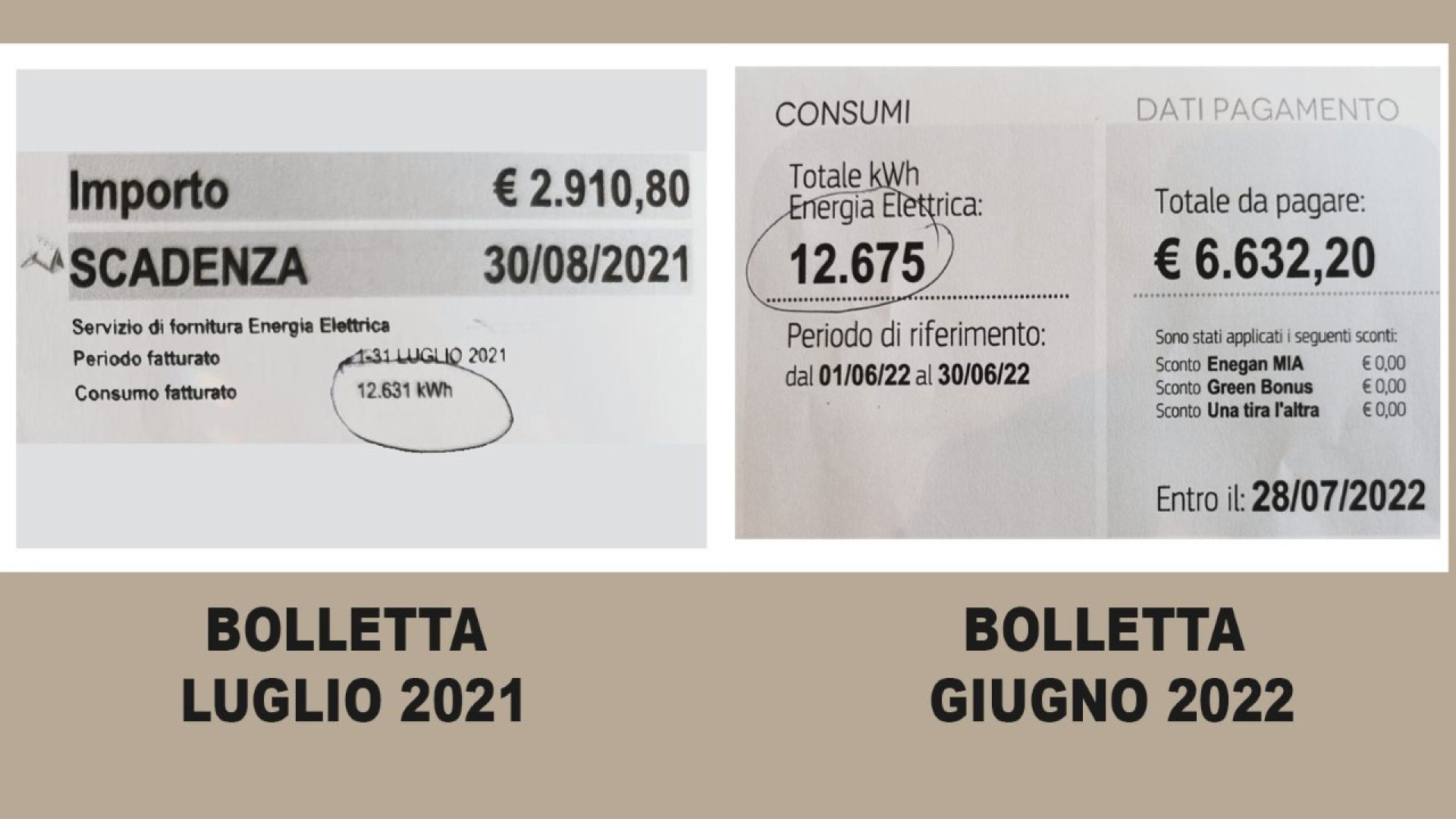 Sfogo di un imprenditore sui social: "Bolletta da oltre 6mila euro, stroncati dalle spese "